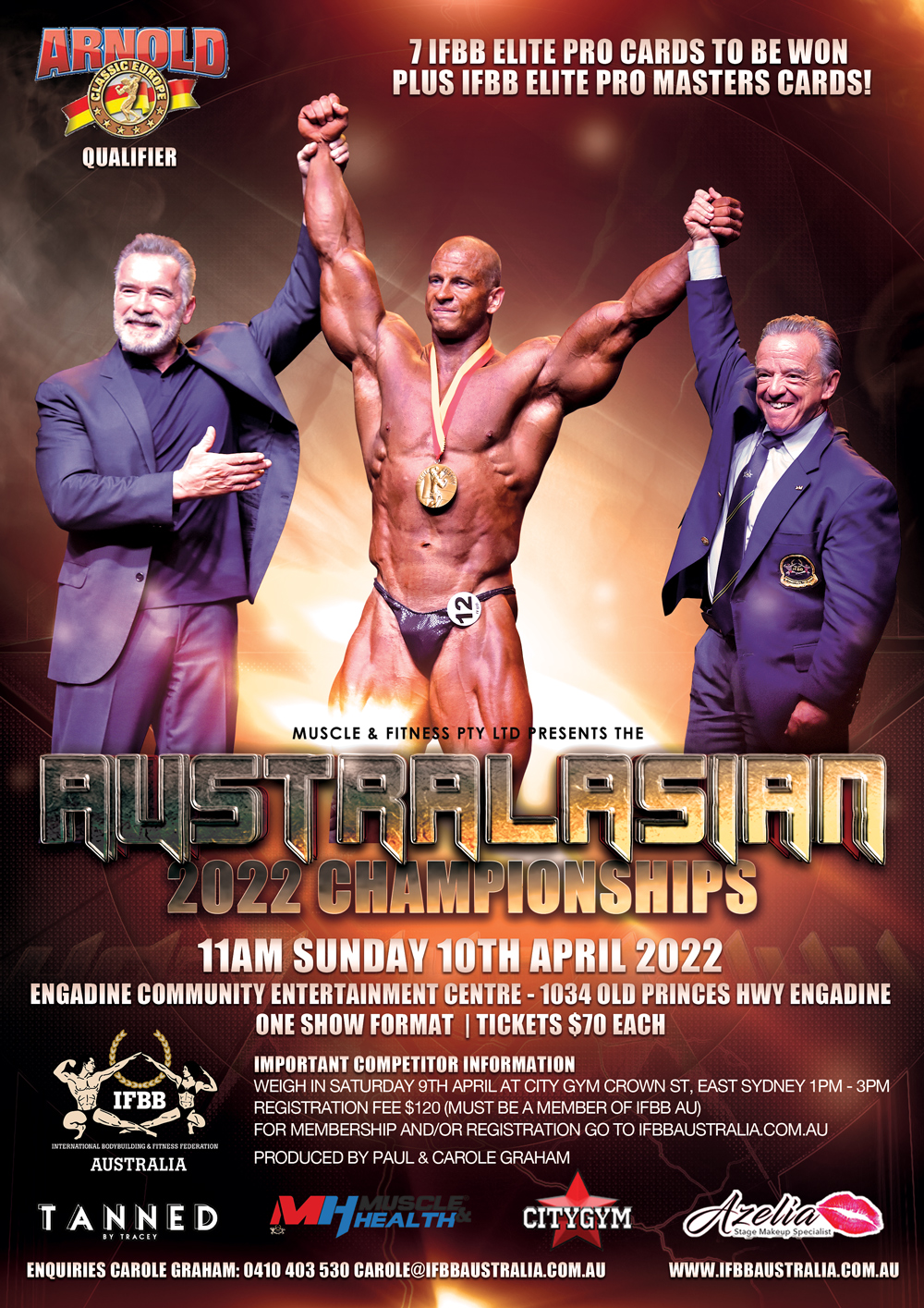 Australasian Championships